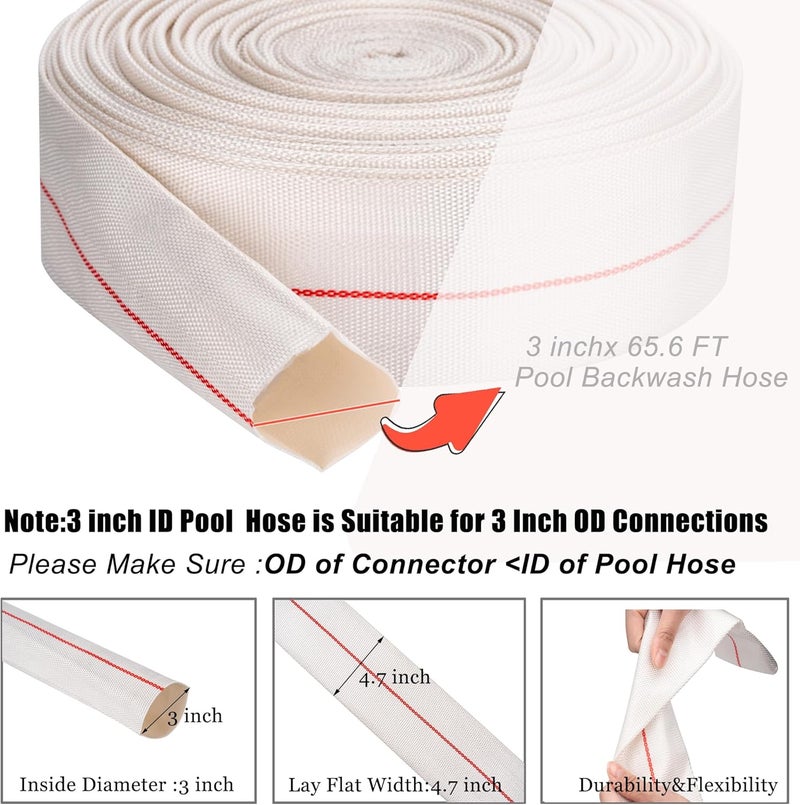 Geowaky Pool Backwash Hose 3"x65.6 ft Heavy Duty PVC Discharge Hose for Swimming Pool with 2 Clamps General Purpose Lay-Flat Pump Drain Pipe for Garden Irrigation，White - Image 2